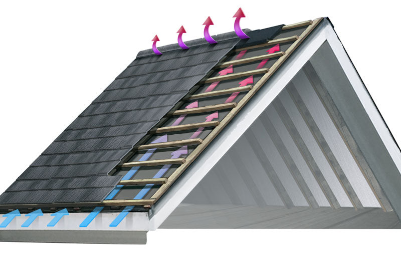 Tilcor stone coated metal roofs for new constructions